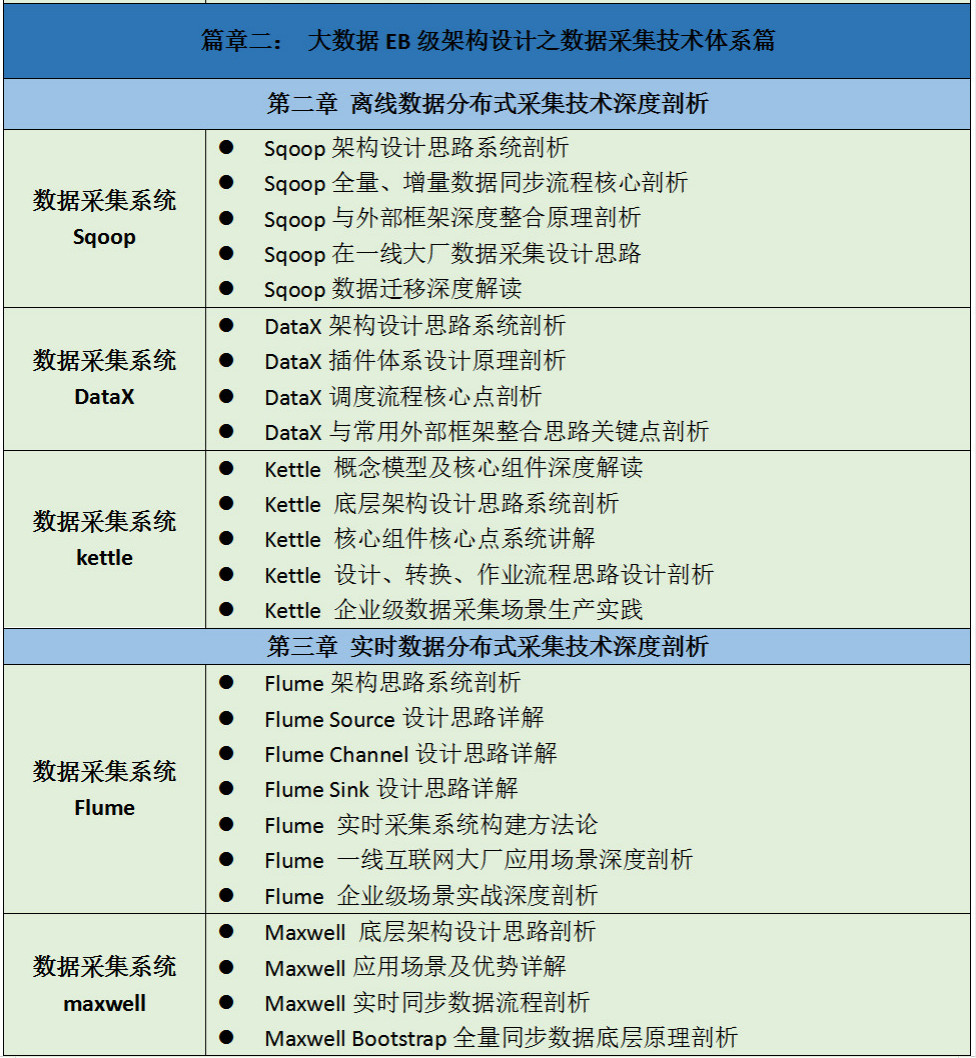 马士兵